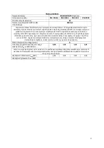 Preview for 12 page of Ravanson PM-7500S User Manual