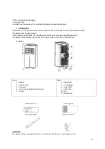 Preview for 16 page of Ravanson PM-7500S User Manual