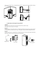 Preview for 53 page of Ravanson PM-8500 User Manual