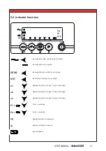 Preview for 22 page of Ravas iForks-32 XT User Manual