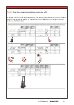 Preview for 37 page of Ravas iForks-32 XT User Manual