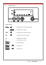 Предварительный просмотр 18 страницы Ravas iForks-Economy 2.0 User Manual