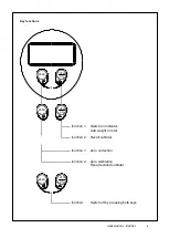 Preview for 6 page of Ravas RAVAS-1 Operational Manual