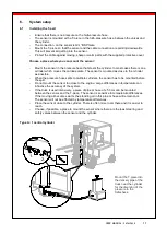 Preview for 11 page of Ravas SAFECHECK Installation And User Manual