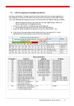 Предварительный просмотр 33 страницы Ravas SafeLoad Installation Manual