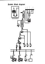 Preview for 12 page of Rave RPA120 Manual