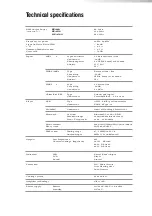 Preview for 13 page of Rave RPA120 Manual