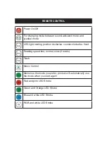 Preview for 3 page of Rave SL-3509 User Manual