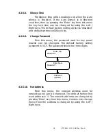 Preview for 25 page of Ravel RE - 104 Installation, Commissioning & Operating  Manual