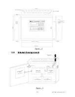 Предварительный просмотр 20 страницы Ravel RE-2504 Installation, Commissioning & Operating User Manual