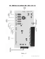 Preview for 28 page of Ravel RE-2504 Installation, Commissioning & Operating User Manual