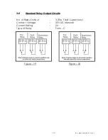 Preview for 34 page of Ravel RE-2504 Installation, Commissioning & Operating User Manual