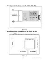 Предварительный просмотр 64 страницы Ravel RE-2504 Installation, Commissioning & Operating User Manual