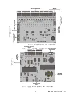 Предварительный просмотр 10 страницы Ravel RE-900 Installation, Commissioning & Operating User Manual