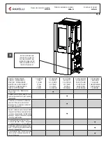 Предварительный просмотр 11 страницы Ravelli Alfa S Quick Start Manual