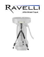 Ravelli APGL4 User Manual preview