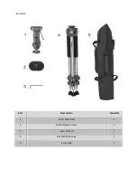 Предварительный просмотр 3 страницы Ravelli APGL4 User Manual