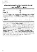 Preview for 2 page of Ravelli BLOCK 7 STONE Installation, Operation And Maintenance Manual