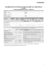 Preview for 3 page of Ravelli BLOCK 7 STONE Installation, Operation And Maintenance Manual