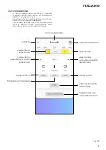 Предварительный просмотр 43 страницы Ravelli BLOCK 7 STONE Installation, Operation And Maintenance Manual