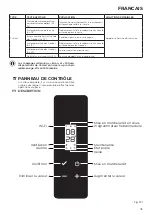 Предварительный просмотр 113 страницы Ravelli BLOCK 7 STONE Installation, Operation And Maintenance Manual