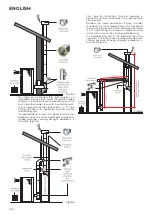 Предварительный просмотр 140 страницы Ravelli BLOCK 7 STONE Installation, Operation And Maintenance Manual