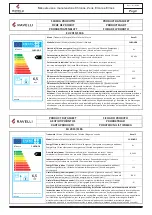 Предварительный просмотр 9 страницы Ravelli Chronos Use And Maintenance Manual