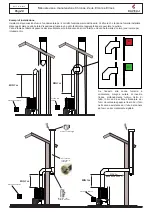 Предварительный просмотр 28 страницы Ravelli Chronos Use And Maintenance Manual