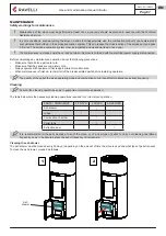 Предварительный просмотр 51 страницы Ravelli Circular 7 Use And Maintenance Manual