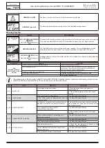 Preview for 66 page of Ravelli COMPACT RBV 710 Use And Maintenance Manual