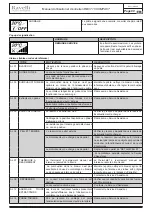 Preview for 99 page of Ravelli COMPACT RBV 710 Use And Maintenance Manual