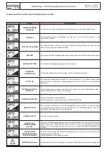 Предварительный просмотр 129 страницы Ravelli DUAL SUPER 9 Use And Maintenance Manual