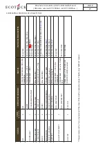 Preview for 25 page of Ravelli Ecotek FLOW LINE Installer Manual