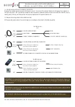 Preview for 28 page of Ravelli Ecotek FLOW LINE Installer Manual