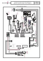 Preview for 31 page of Ravelli Ecotek FLOW LINE Installer Manual