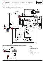 Preview for 35 page of Ravelli Francesca 2015 Use And Maintenance Manual