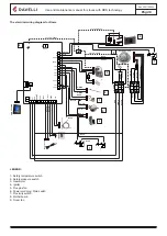 Preview for 36 page of Ravelli Francesca 2015 Use And Maintenance Manual