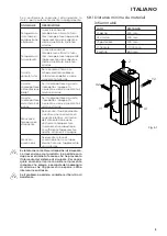 Предварительный просмотр 13 страницы Ravelli HOOP 7 STEEL Installation, Operation And Maintenance Manual