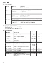 Предварительный просмотр 154 страницы Ravelli HOOP 7 STEEL Installation, Operation And Maintenance Manual