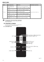 Предварительный просмотр 174 страницы Ravelli HOOP 7 STEEL Installation, Operation And Maintenance Manual