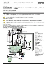 Предварительный просмотр 23 страницы Ravelli HR 160 SNELLA PLUS Use And Maintenance Manual