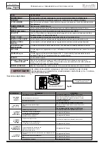 Предварительный просмотр 36 страницы Ravelli HR 160 SNELLA PLUS Use And Maintenance Manual