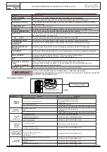 Предварительный просмотр 72 страницы Ravelli HR 160 SNELLA PLUS Use And Maintenance Manual