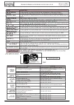 Предварительный просмотр 108 страницы Ravelli HR 160 SNELLA PLUS Use And Maintenance Manual