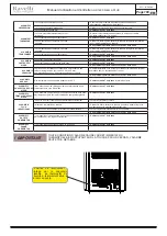 Предварительный просмотр 109 страницы Ravelli HR 160 SNELLA PLUS Use And Maintenance Manual