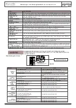 Предварительный просмотр 145 страницы Ravelli HR 160 SNELLA PLUS Use And Maintenance Manual