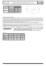 Preview for 92 page of Ravelli HR EVO 170 Instructions For Installation, Use And Maintenance Manual