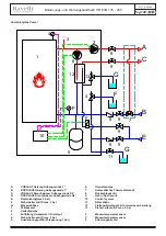 Preview for 142 page of Ravelli HR EVO 170 Instructions For Installation, Use And Maintenance Manual