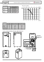 Предварительный просмотр 75 страницы Ravelli HR EVO 200 SMART Use And Maintenance Manual