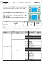 Preview for 219 page of Ravelli HR EVO 200 SMART Use And Maintenance Manual